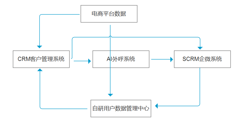 产品经理，产品经理网站